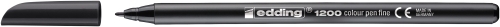 ROTUL.EDDING 1200 NEGRO