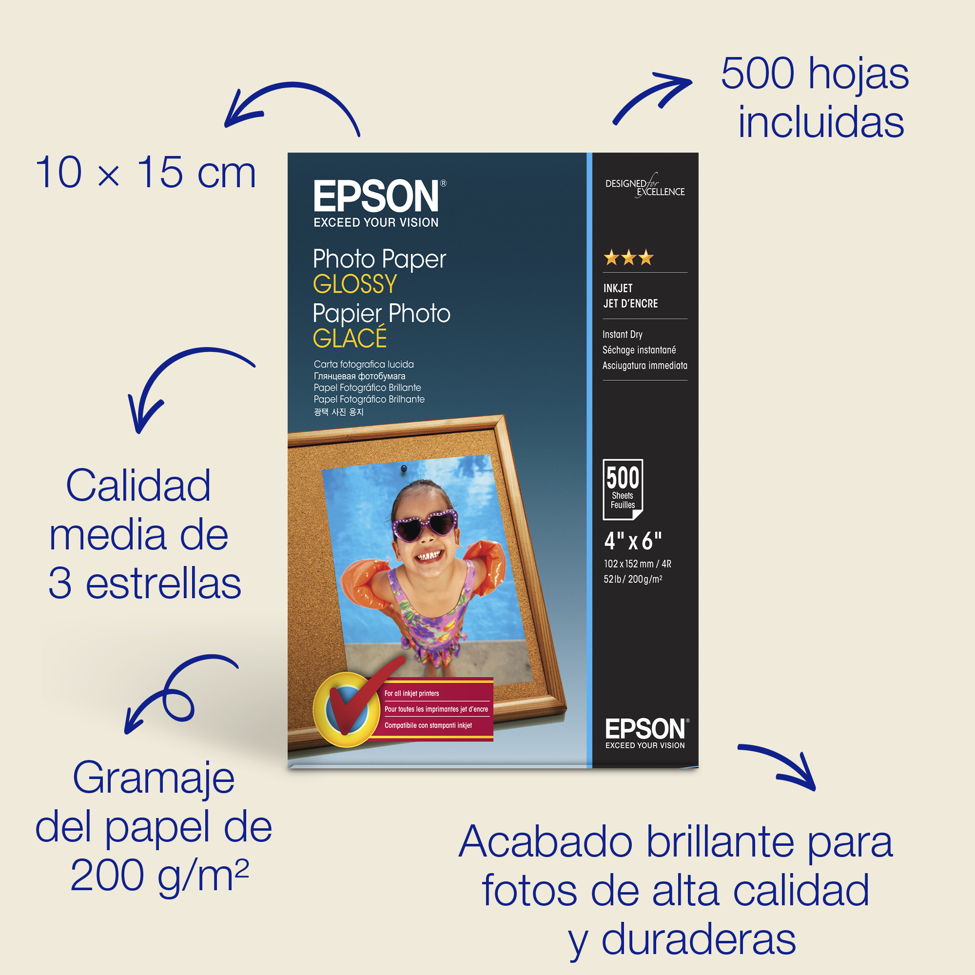 Papel fotográfico brillante de (100 × 150 mm), 200 g/m2, 500 hojas