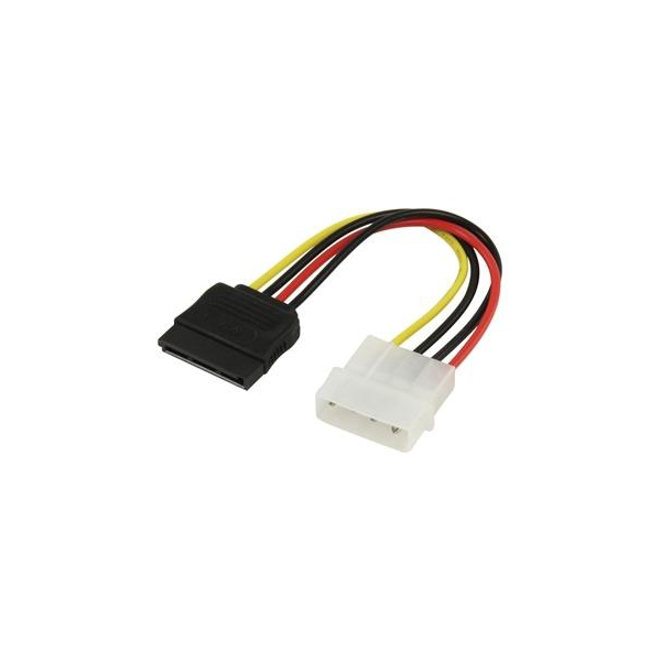 CPSATA cable de SATA 0,15 m SATA 13-pin Molex (4-pin) Negro, Rojo, Blanco, Amarillo