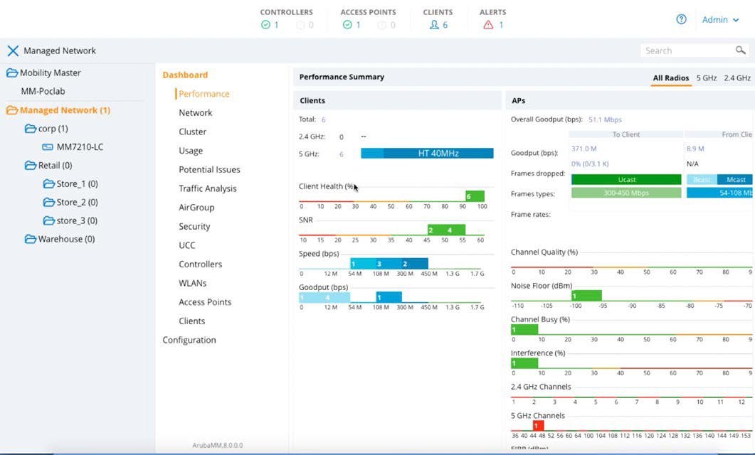 Aruba Networking MC-VA-1K Virtual Mobility Controller License (EG) Support for 1000 APE-LTU