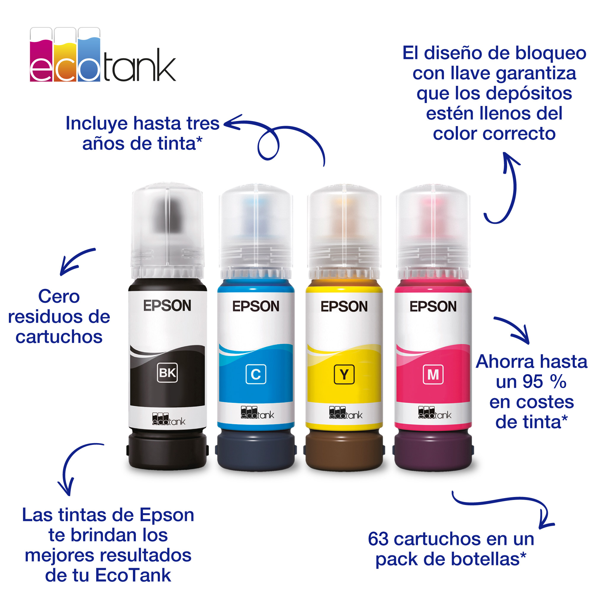 104 EcoTank Black ink bottle (WE)