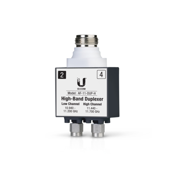 AF-11-DUP-H adaptador de fibra óptica 1 pieza(s) Negro, Plata, Blanco